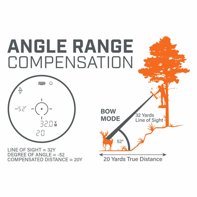 Bushnell Bone Collector 1000 6x25 Laser Rangefinder (LBC1000)