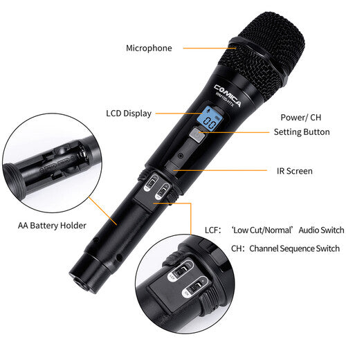 Comica Camera-Mount Wireless Handheld Microphone System (HTX+RX) (CVM-WM100H) (Parallel Import)