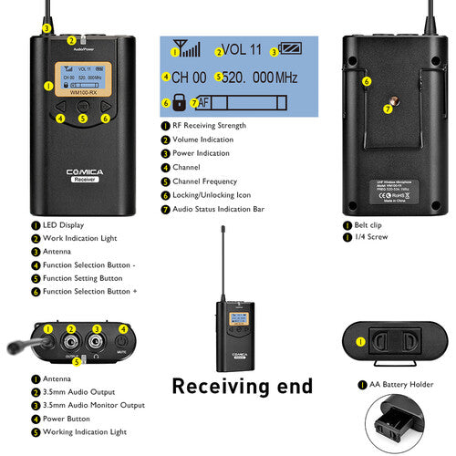 Comica Camera-Mount Wireless Handheld Microphone System (HTX+RX) (CVM-WM100H) (Parallel Import)