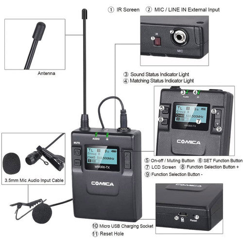 Comica Wireless Bodypack Transmitter with Omni Lavalier Microphone (520 to 578 MHz) (CVM-WM300TX) (Parallel Import)