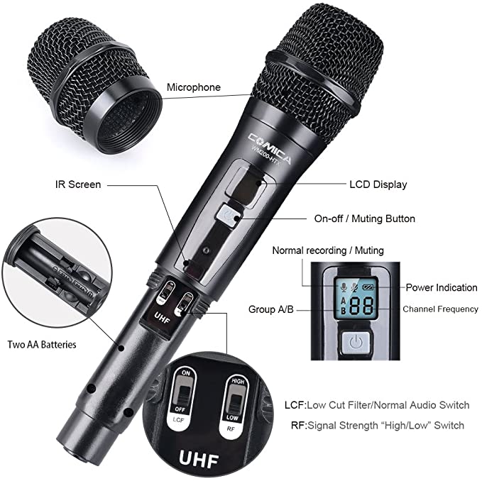 Comica Wireless Microphone UHF (CVM-WM200D) (Parallel Import)