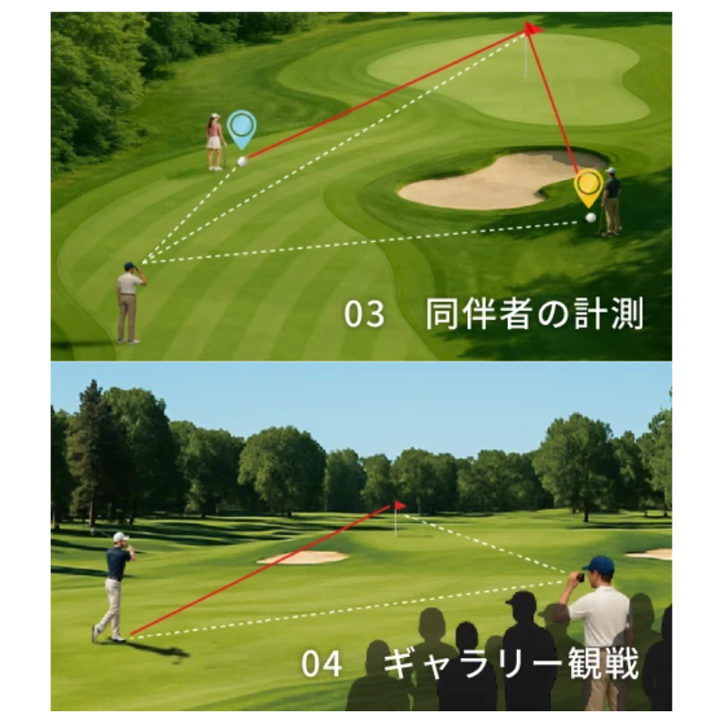 Shot Navi Laser Rangefinder Steady 高爾夫雷射測距儀 (日本製造)