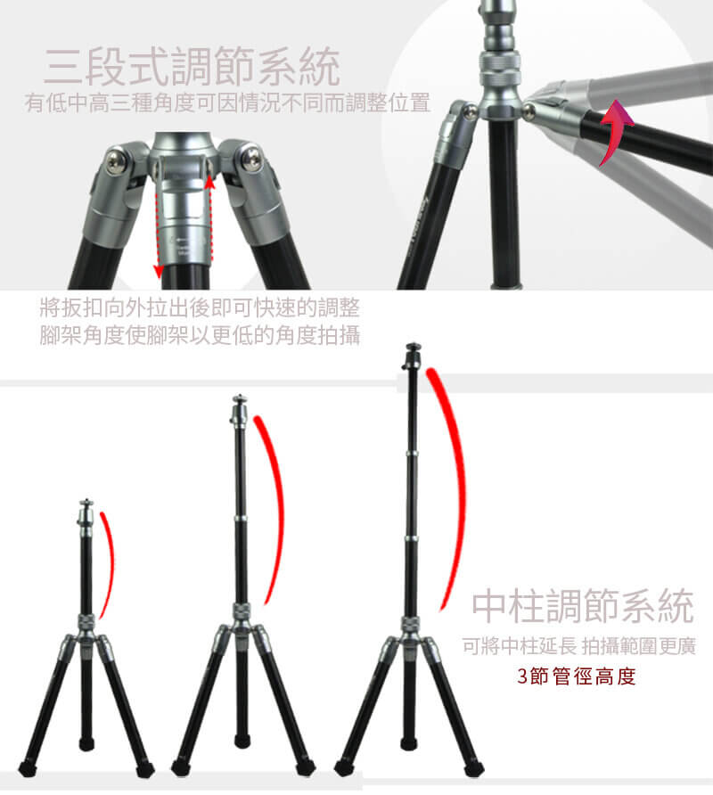 Samurai 新武士 Outdoor MT35 反折鋁合金手機/相機三腳架 (連自拍棍)