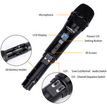 Load image into Gallery viewer, Comica Camera-Mount Wireless Handheld Microphone System (HTX+RX) (CVM-WM100H)
