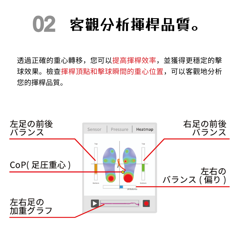 SHOT NAVI INSOLYIS (Made in Japan)