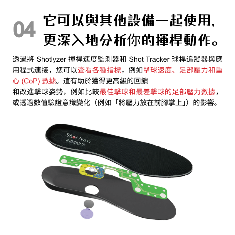 SHOT NAVI INSOLYIS (Made in Japan)