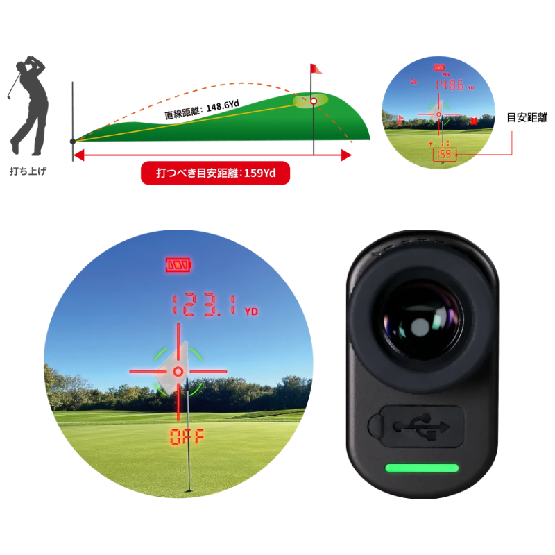 Shot Navi Laser Rangefinder Steady 高爾夫雷射測距儀 (日本製造)