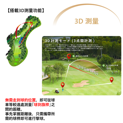 Shot Navi Laser Rangefinder Steady 高爾夫雷射測距儀 (日本製造)