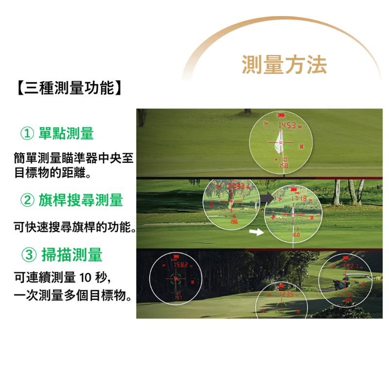 Shot Navi Laser Rangefinder Steady 高爾夫雷射測距儀 (日本製造)
