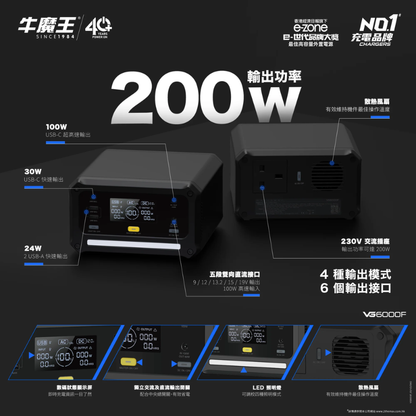 Maxpower 牛魔王 VG6000F 51,500mAh / 192Wh / 200W 流動 AC 電源 (原裝行貨)